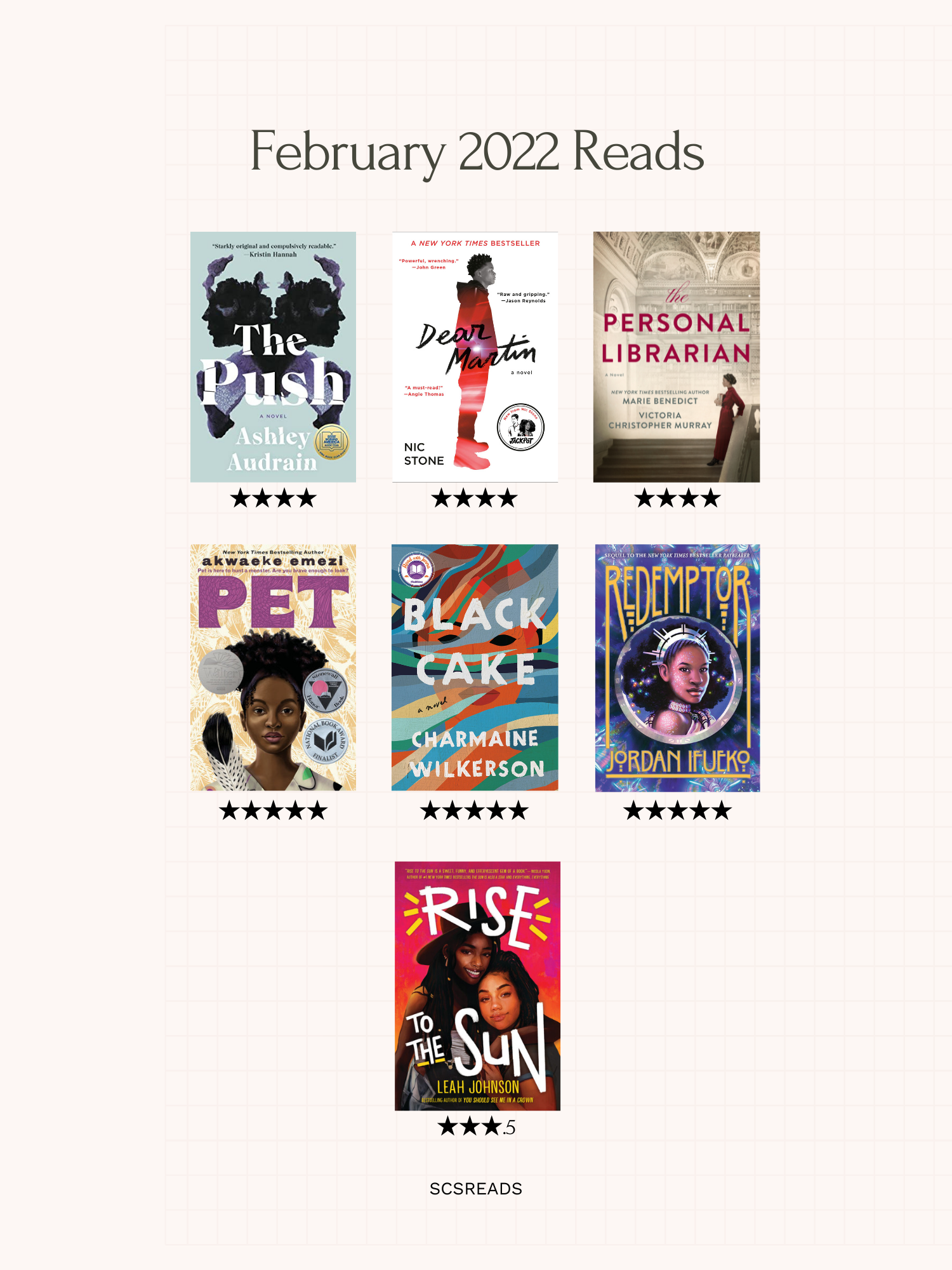 february 2022 reads, mini book reviews, black cake mini review, 2022 books